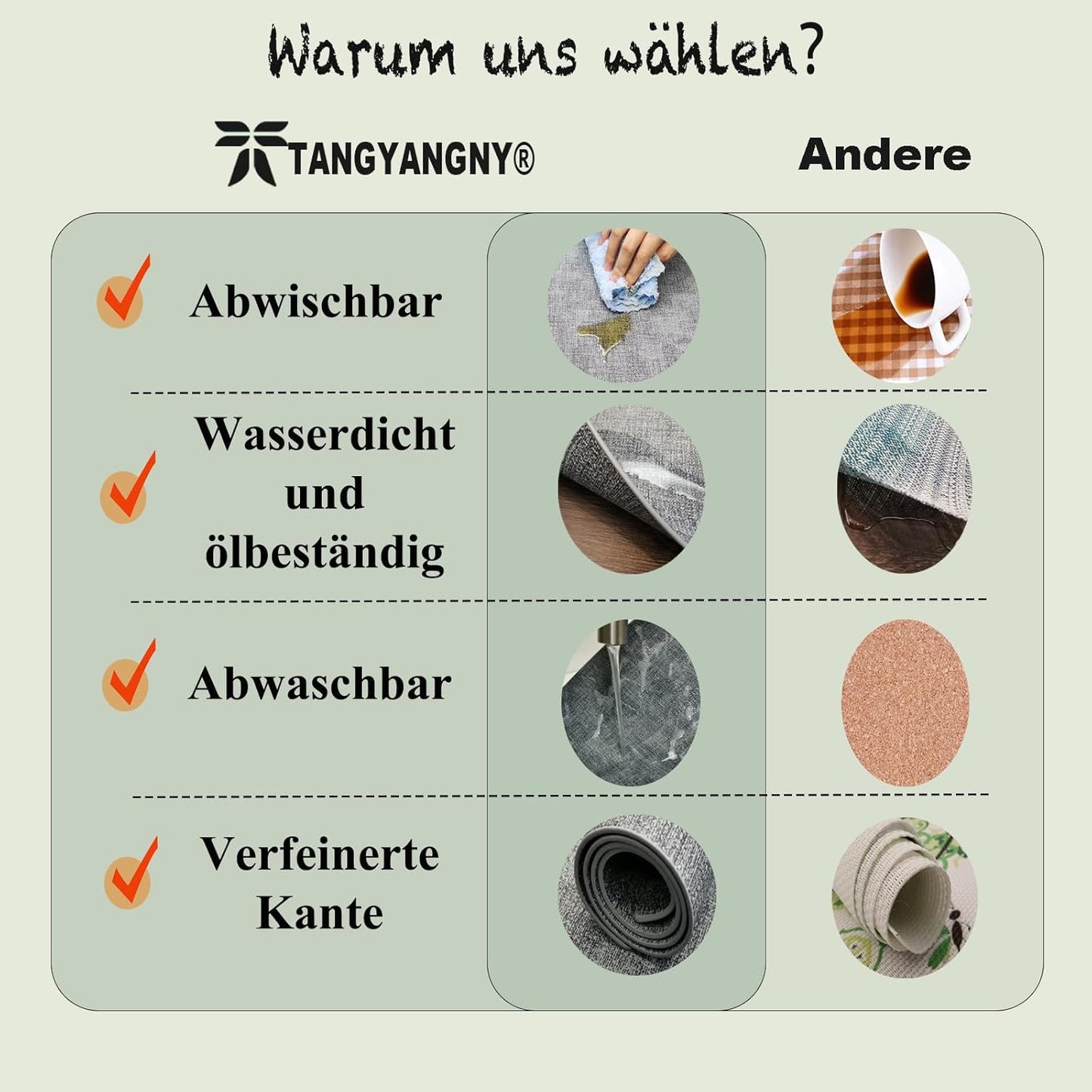 Tischsets