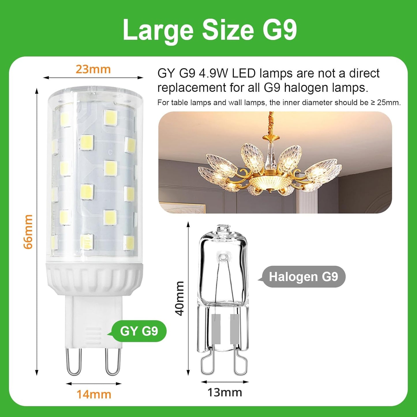 GU10 LED-pirn 4,9 W energiasäästlik, mittedimmerdatav