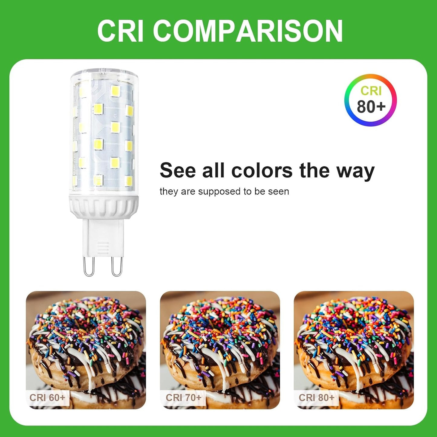 GU10 LED-pirn 4,9 W energiasäästlik, mittedimmerdatav