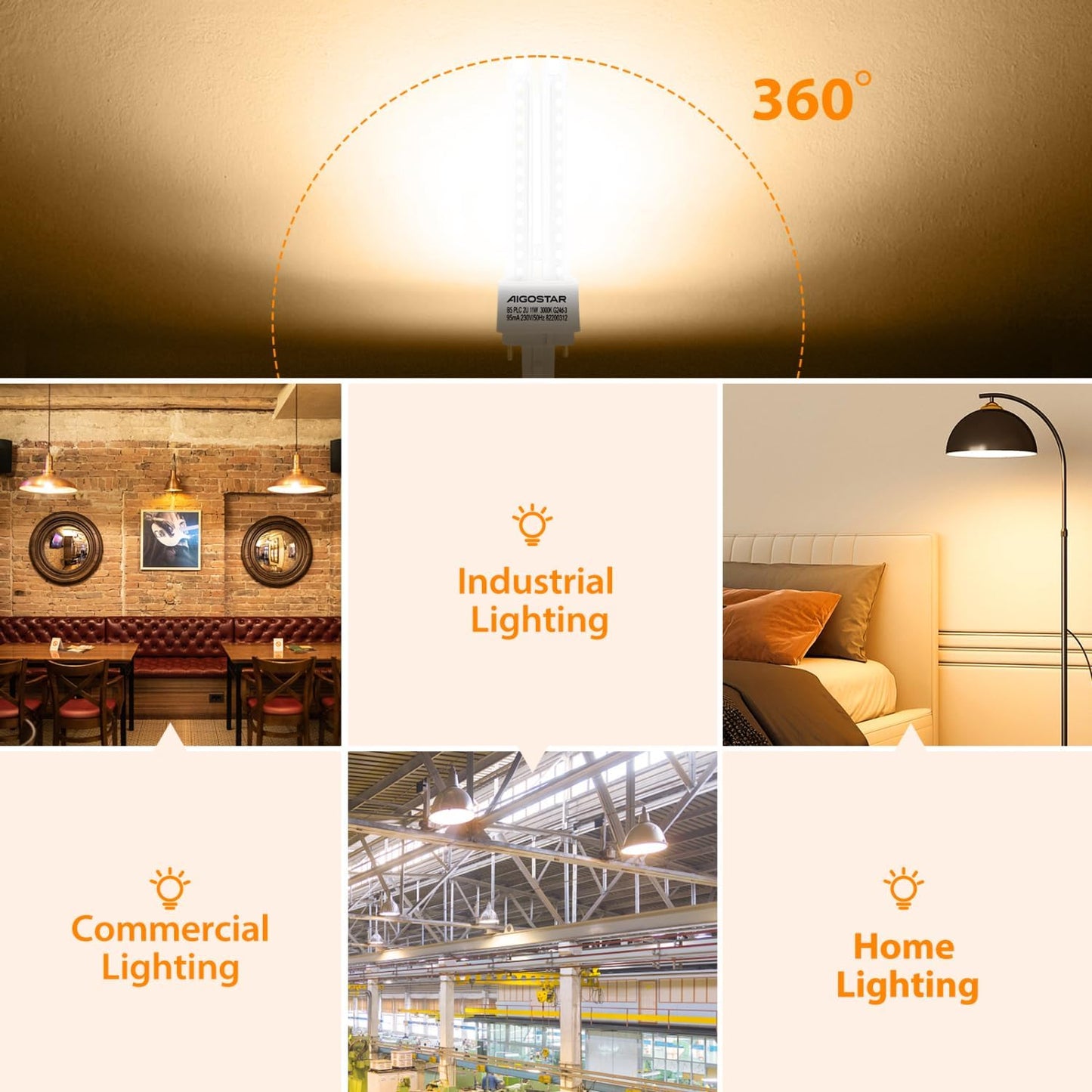 PLC G24 LED-pirnid energiasäästlikud (3 tk pakendis)