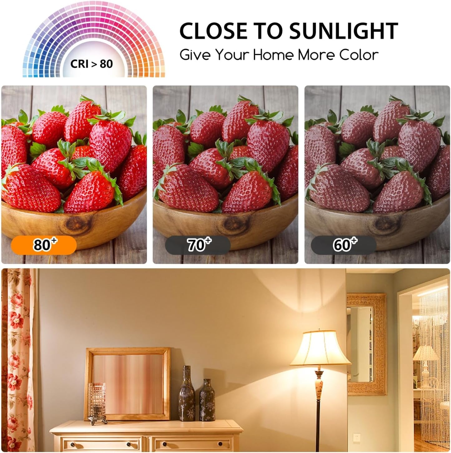 PLC G24 LED-pirnid energiasäästlikud (3 tk pakendis)